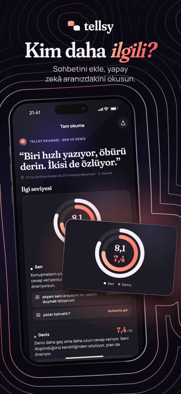 Tellsy — Yapay zekâ · sohbet analizi